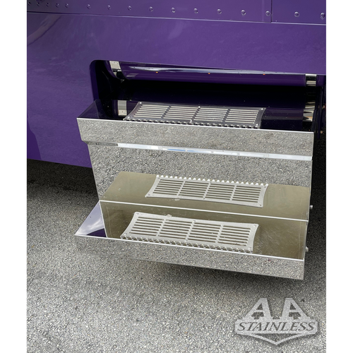 Tool and Battery Boxes